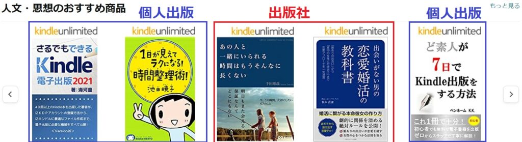 Kindle Unlimitedのプラットフォーム
