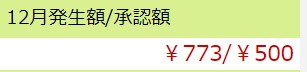 アフェリエイトの収益